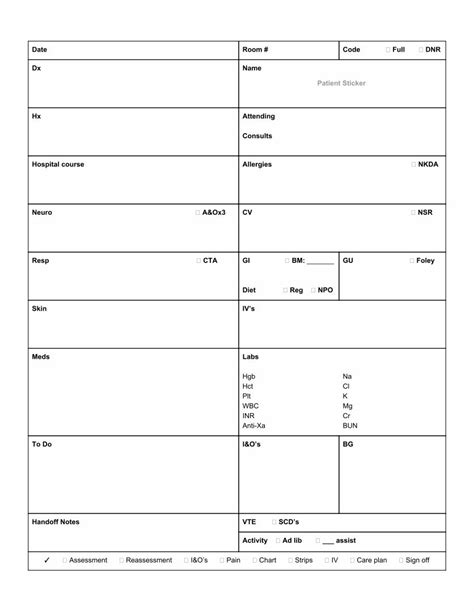 nursing shift report template pdf